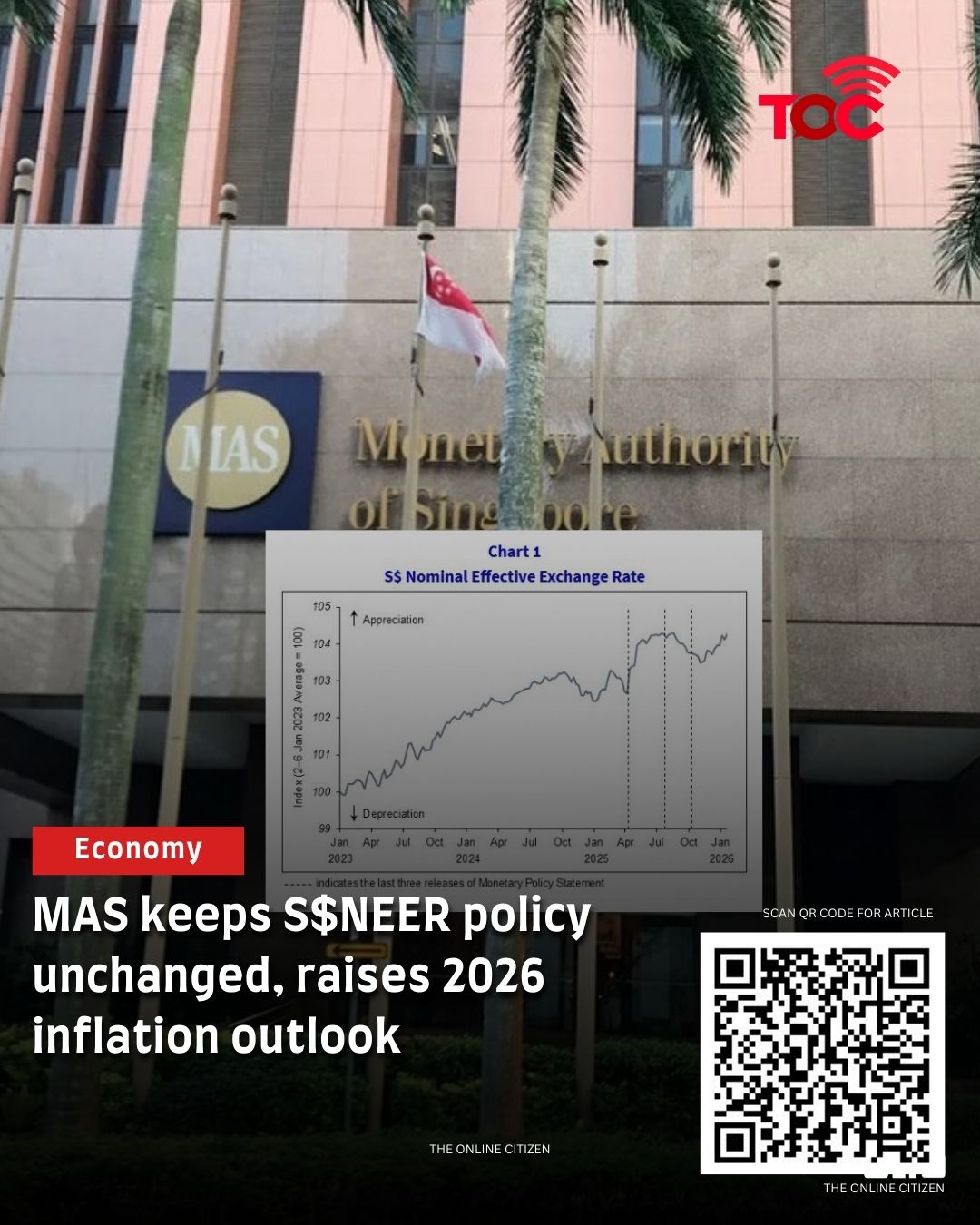 On 29 January, the Monetary Authority... - The Online Citizen | Facebook