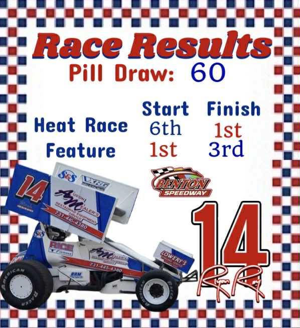 Ryan Roy Motorsports