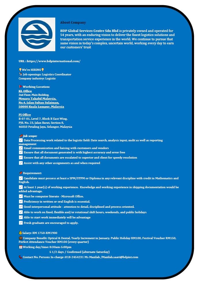 Job Vacancy Posts Facebook