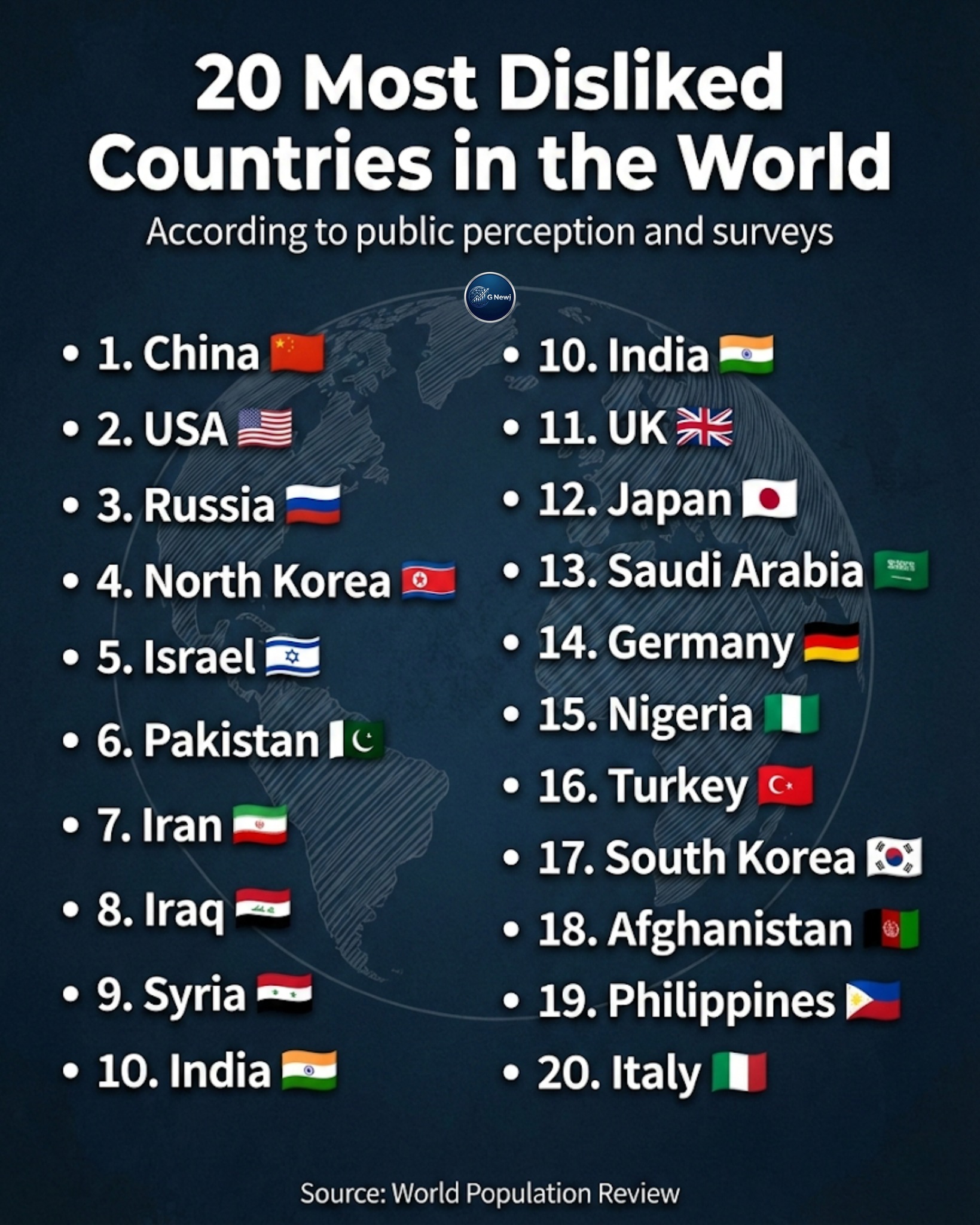 15 Countries That Dislike Malaysia: What’s Actually Going On?