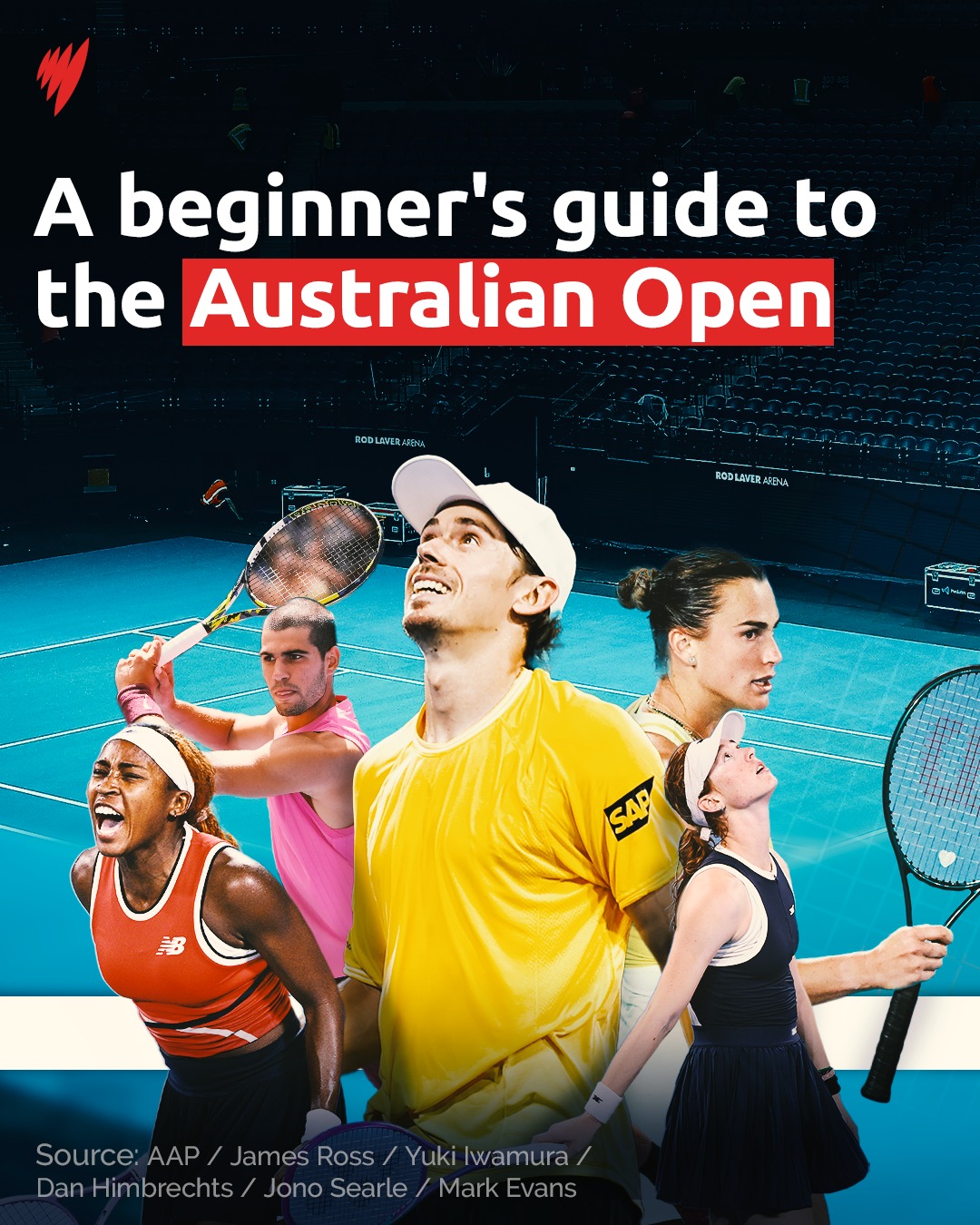 SBS News - The Australian Open has returned for its 114th... | Facebook