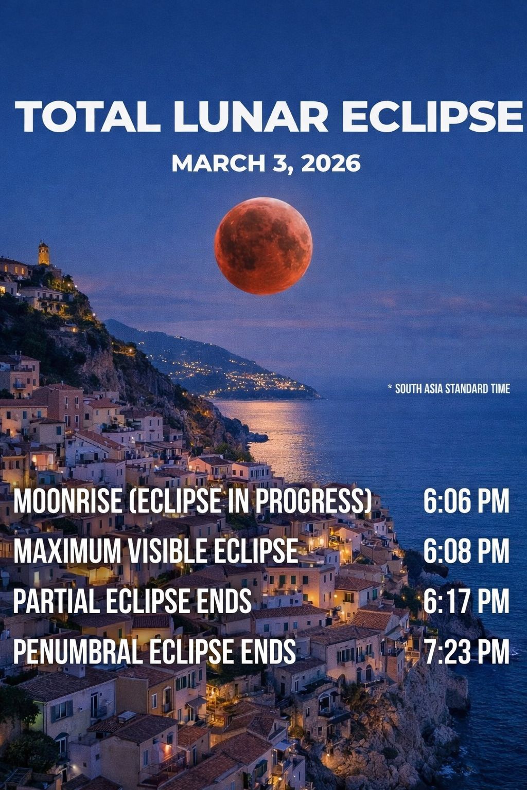 EndTimes - On March 3, 2026, skywatchers in the Americas, East Asia ...