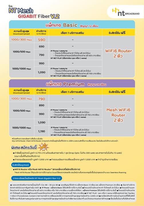 NT - โปรดี ๆ จาก NT . 😊 แรงจุกๆ 1 Gbps เริ่มต้น 👉590 บาท/เดือน 💥รับ ...