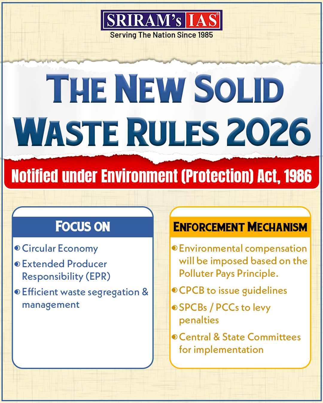 SRIRAM's IAS - New Solid Waste Management (SWM) Rules,... | Facebook
