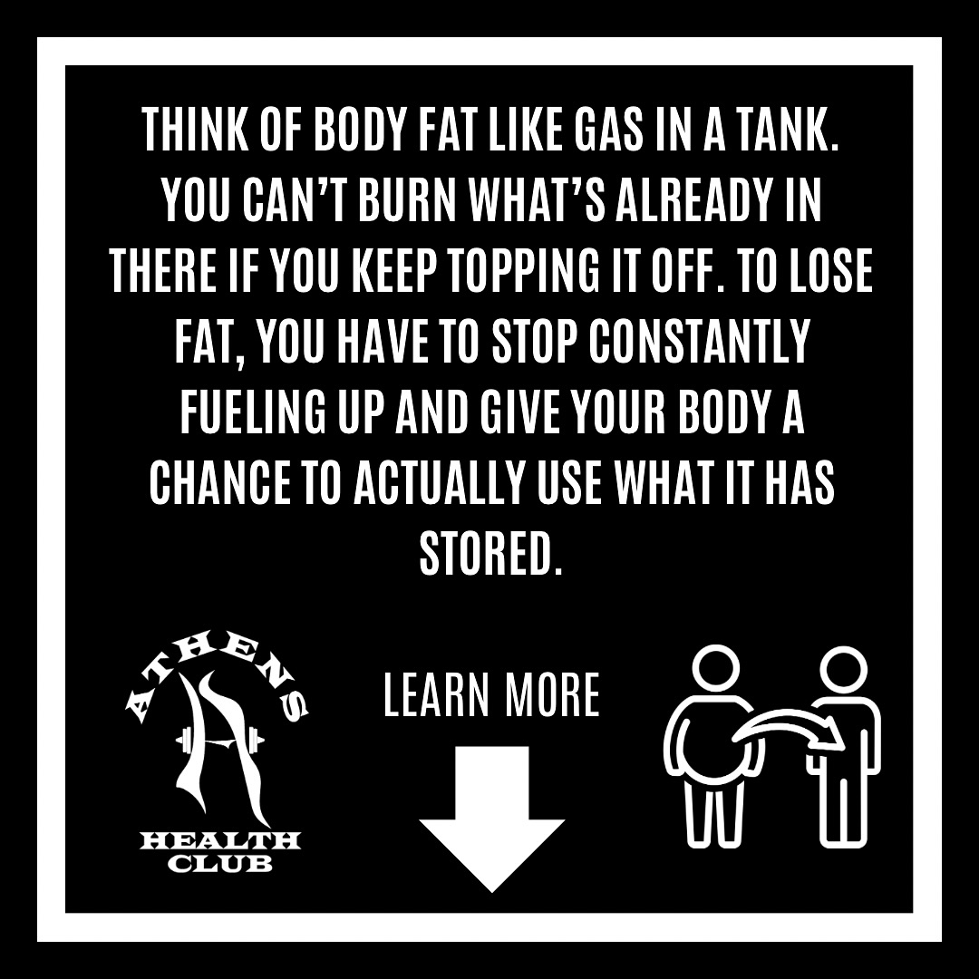 Athens - 1. Caloric Surplus = Fat Storage: When you consistently eat ...
