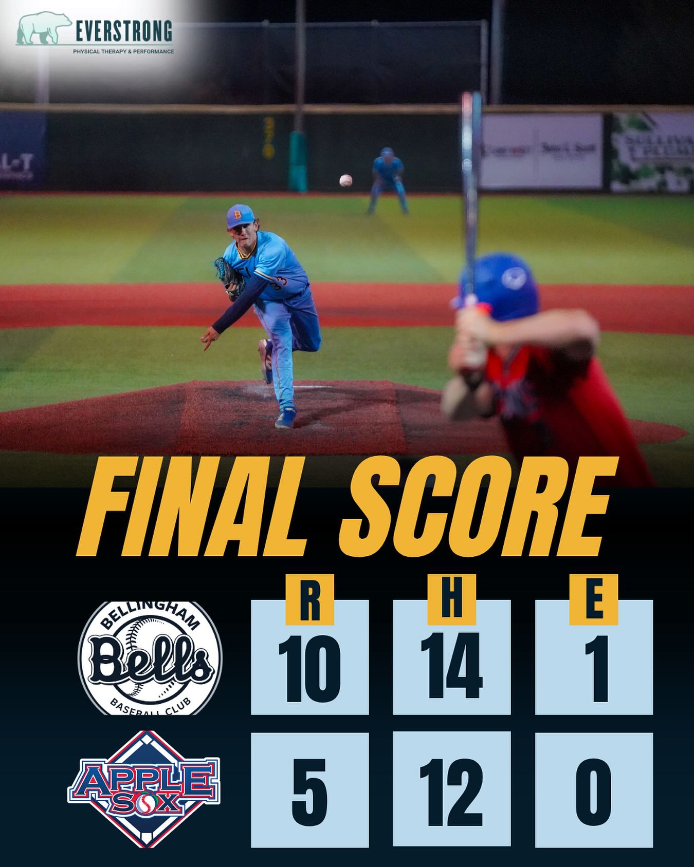 Bellingham - Ending the series with a W. 💪🏼 Final Score presented by ...