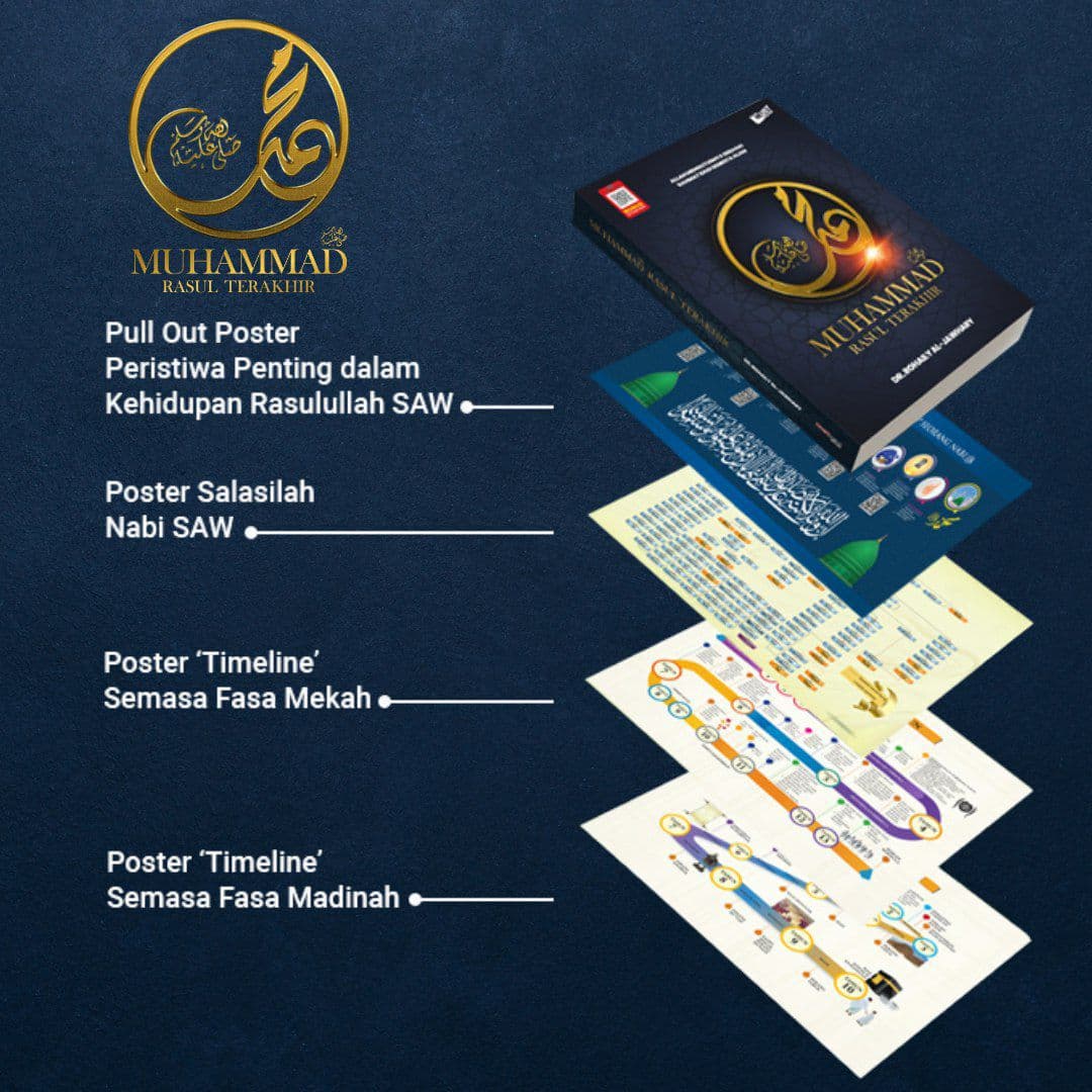 Sofwah Shop - Home | Facebook