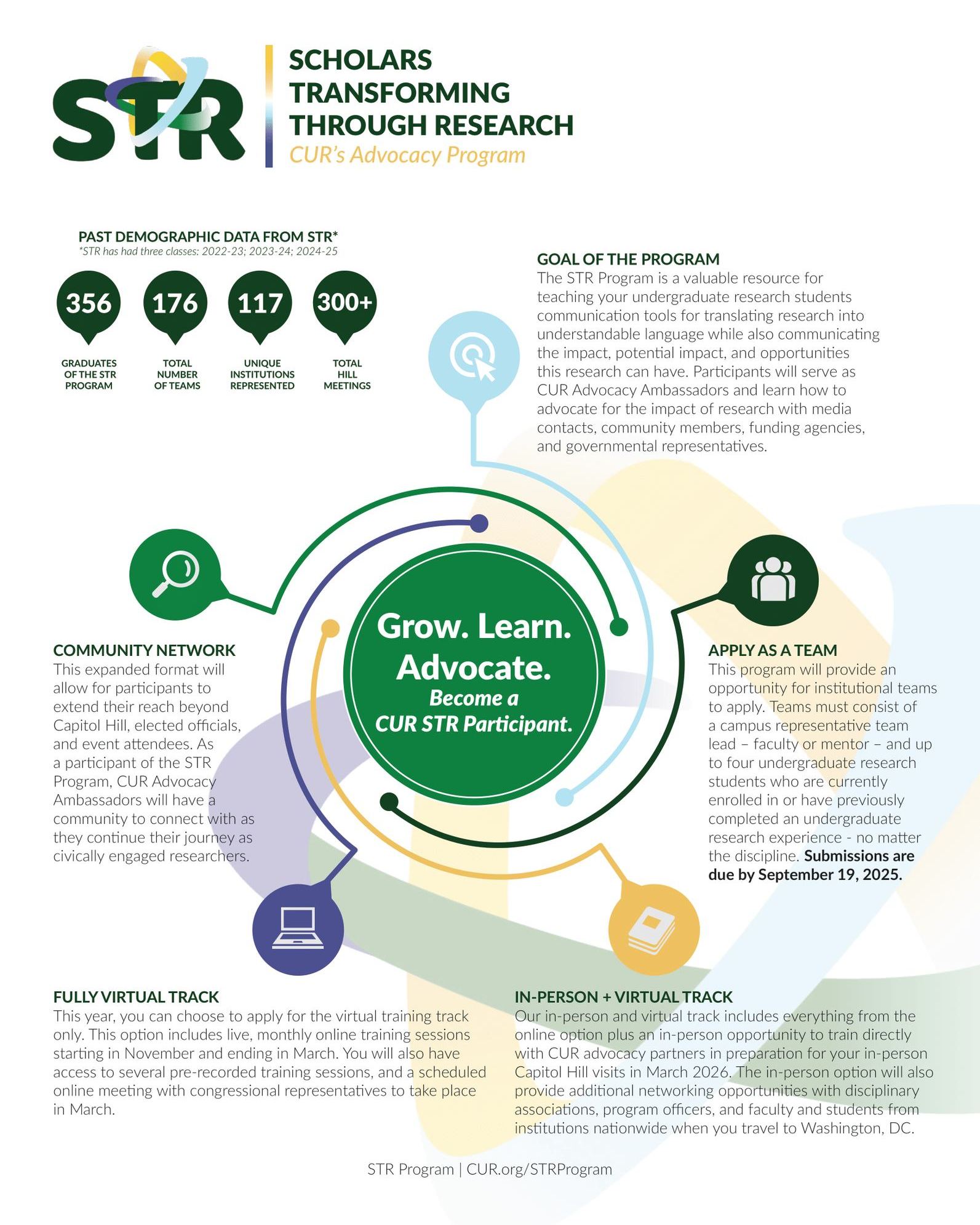 Apply to Scholars Transforming Through Research (STR): Council on ...