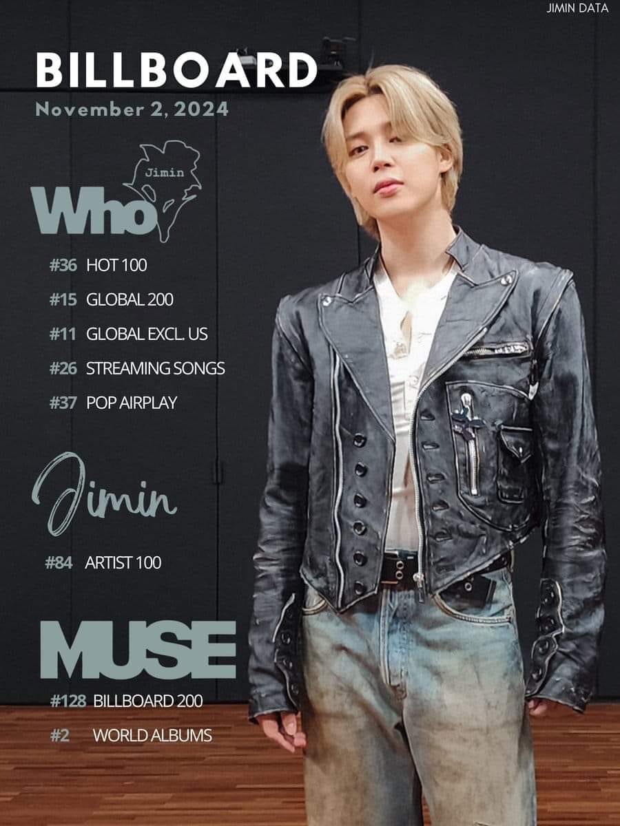 Magazine JIMIN Billboard その他 2021
