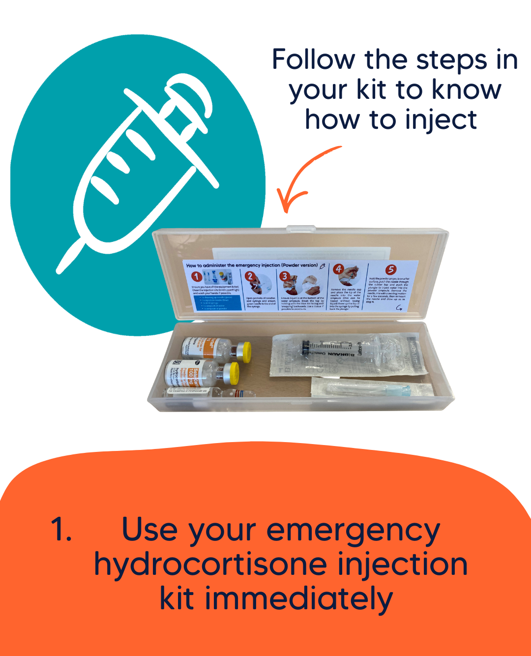 Do you know what to do... - The Pituitary Foundation (UK) | Facebook