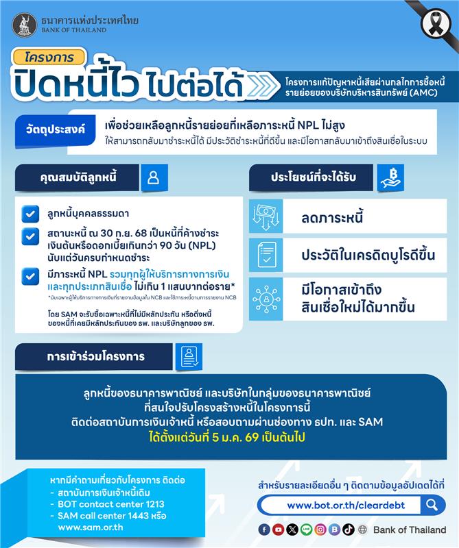 Thai - The Bank of Thailand and Ministry of Finance have launched a one ...