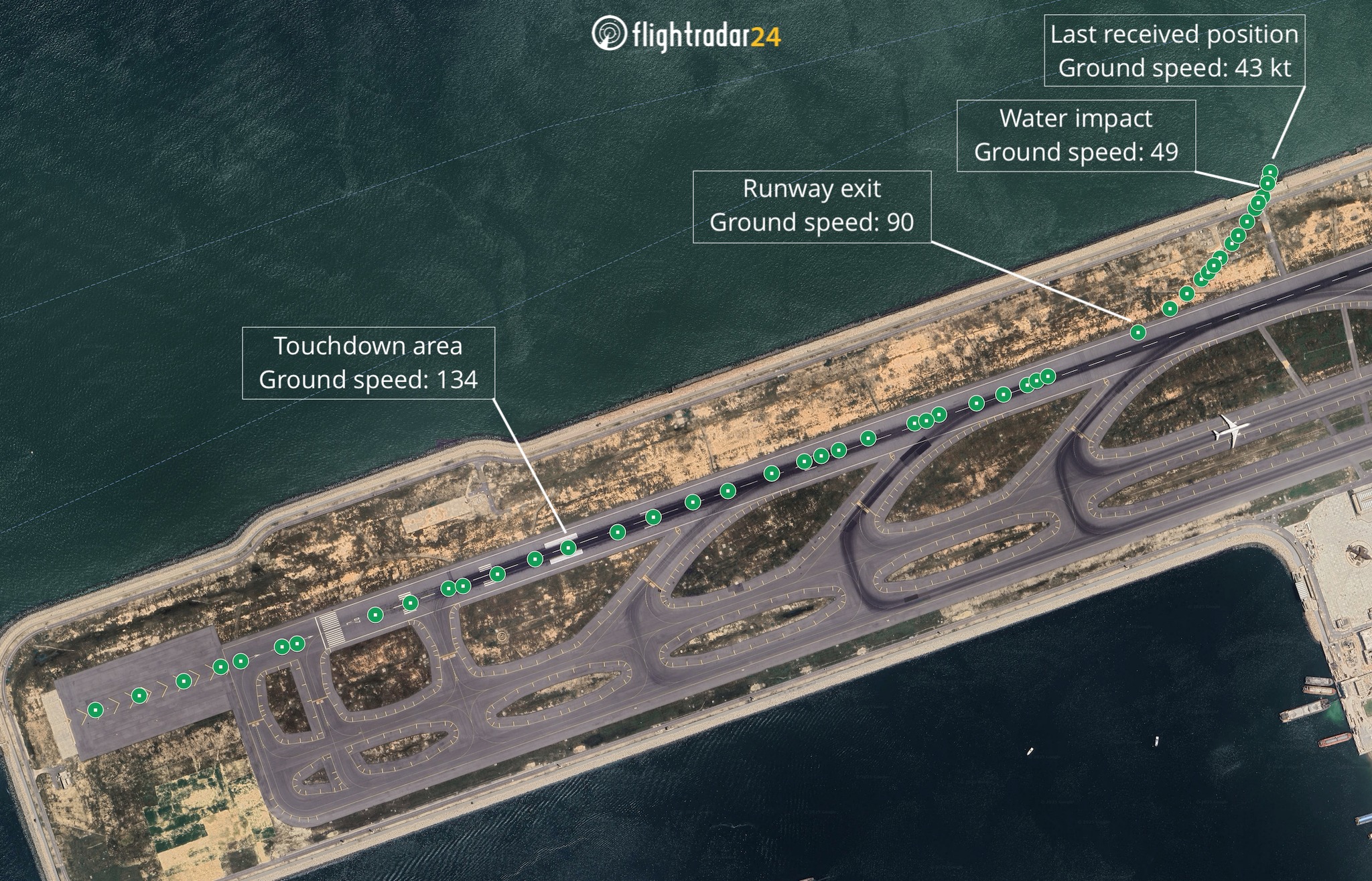 On this week’s episode of AvTalk, we... - Flightradar24.com | Facebook