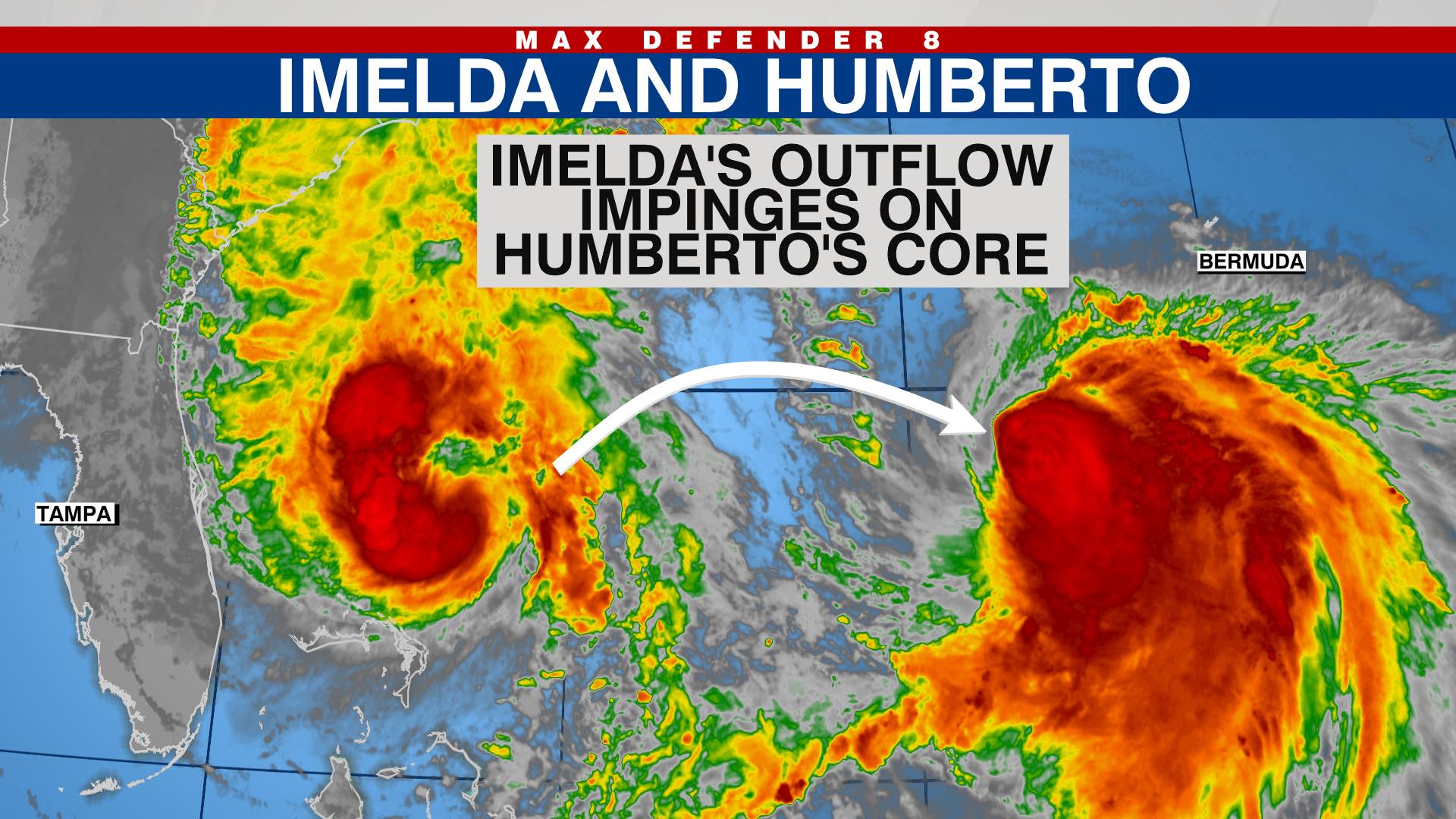 WFLA - This is why two hurricanes can not merge into a monster. Watch ...