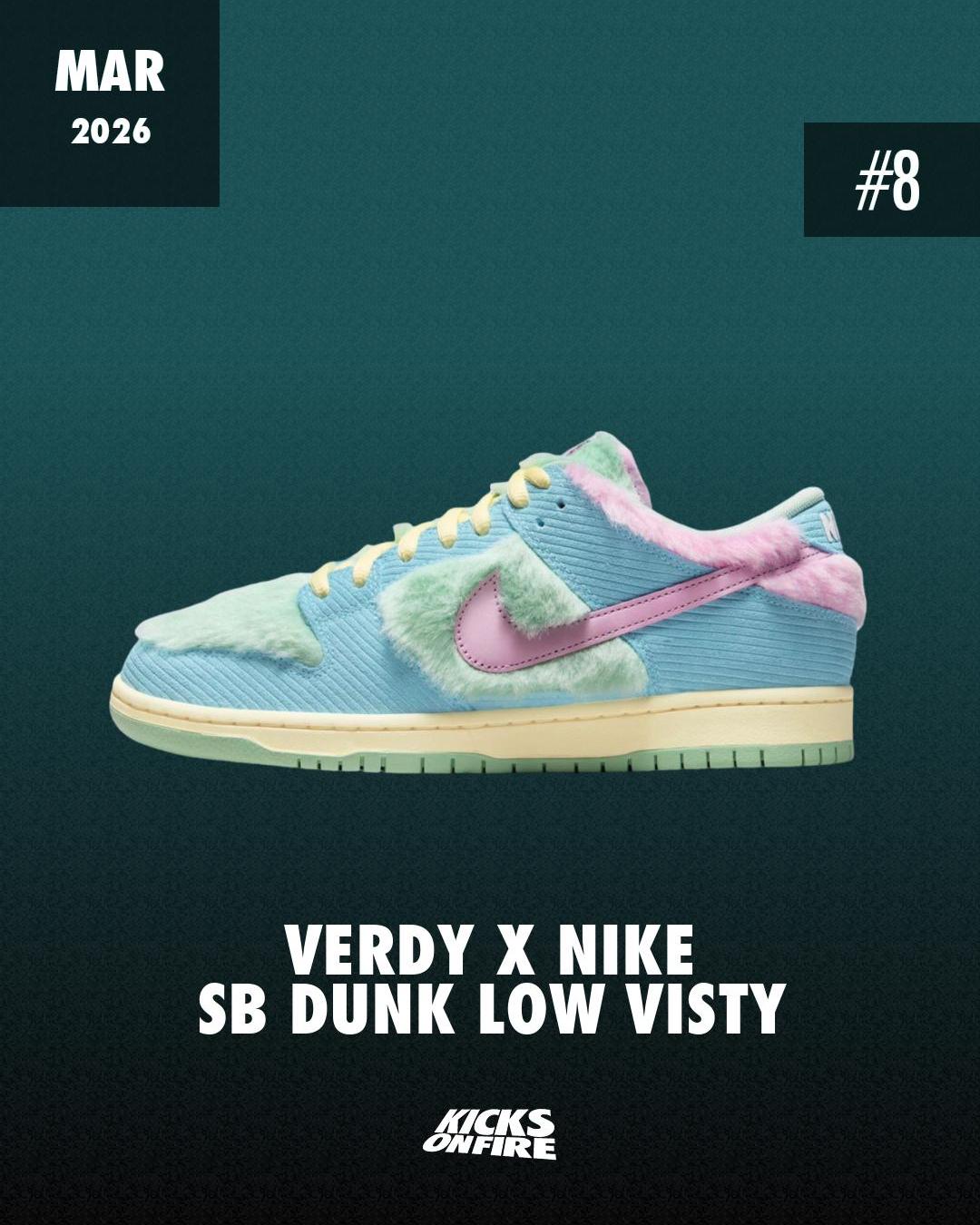 Top 8 sneakers of the month from Air Jordan and Nike
