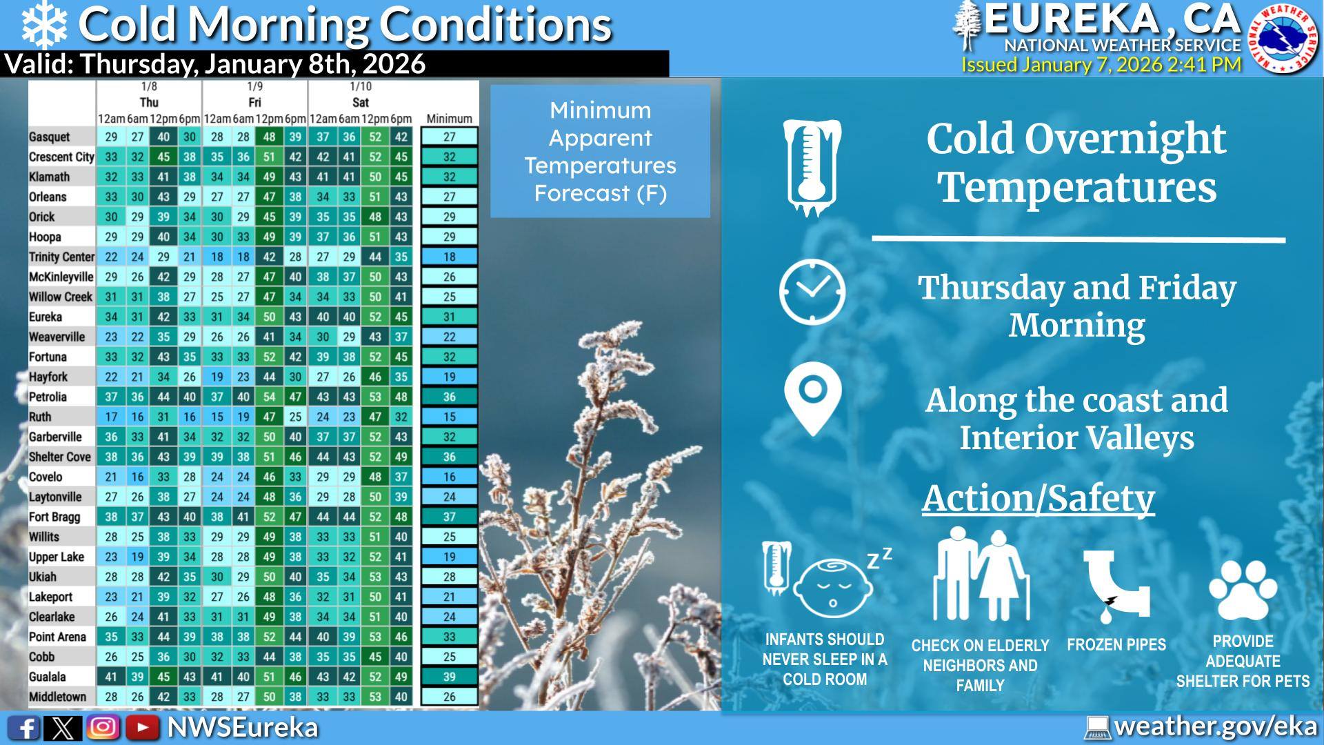 US - Bundle up if going out the next couple of mornings! Cold air ...