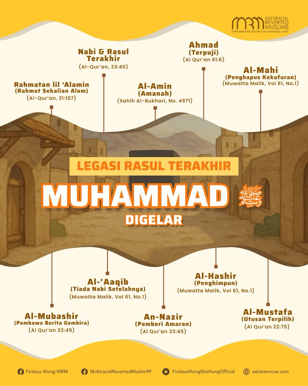 Firdaus - Dahulu, kaum Quraisy mencuba pelbagai cara untuk menghentikan ...