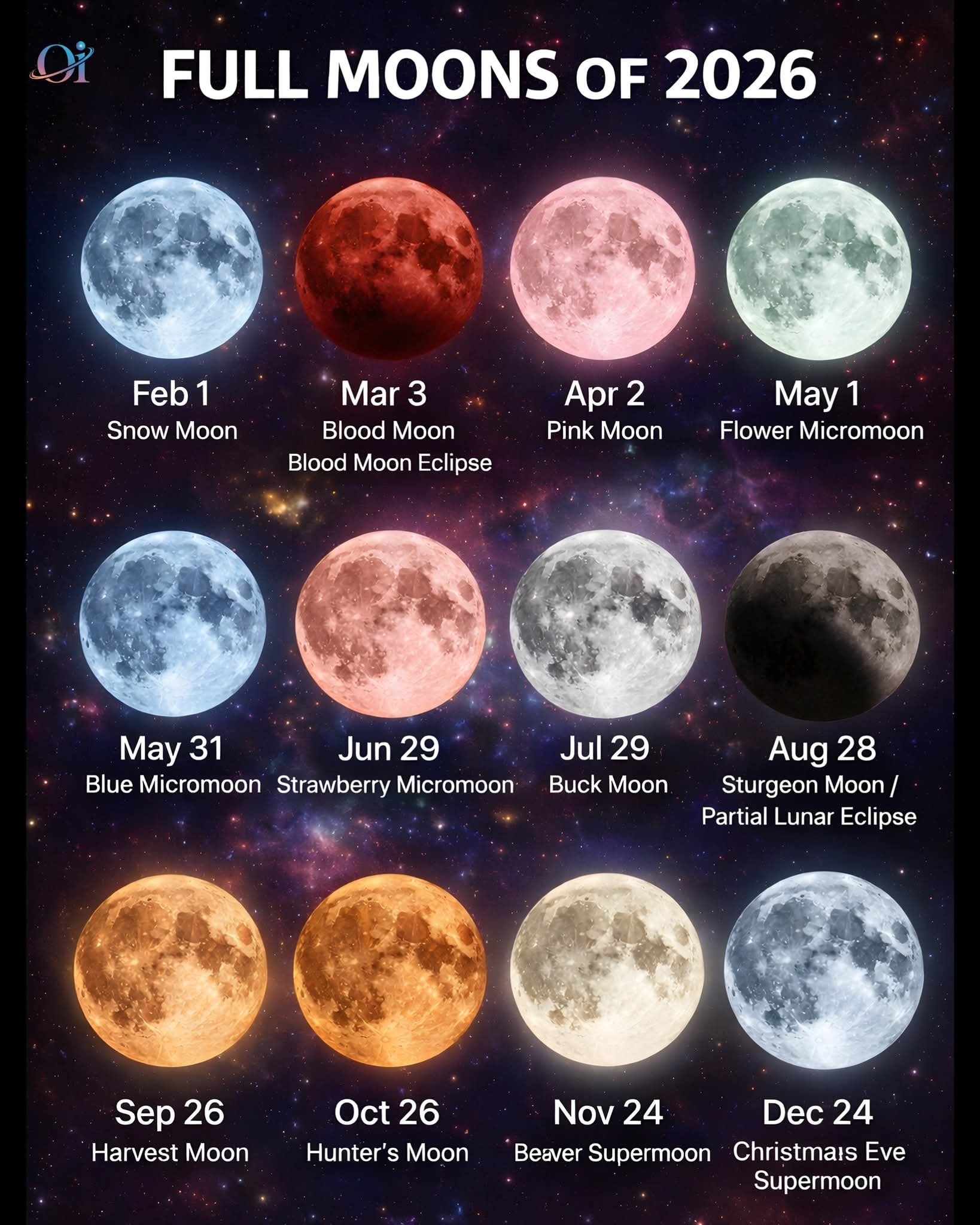 Raven - The year 2026 will feature twelve full moons, each carrying its ...