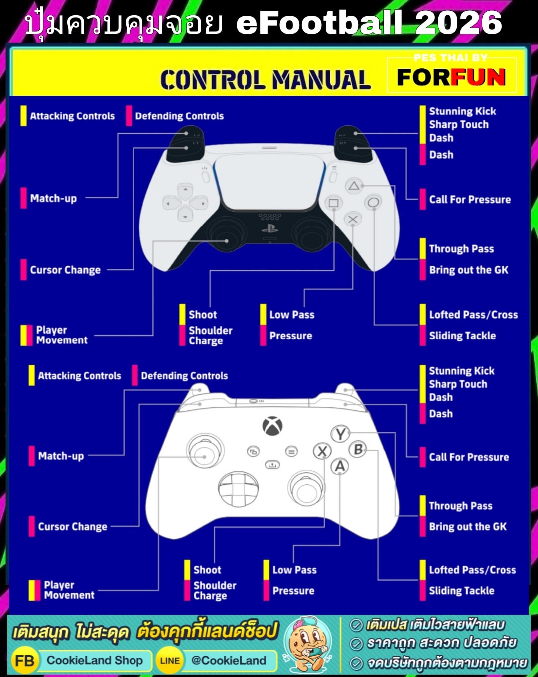 Pes - ปุ่มกดบนจอย Controller ใช้กับ eFootball #efootball2026mobile # ...