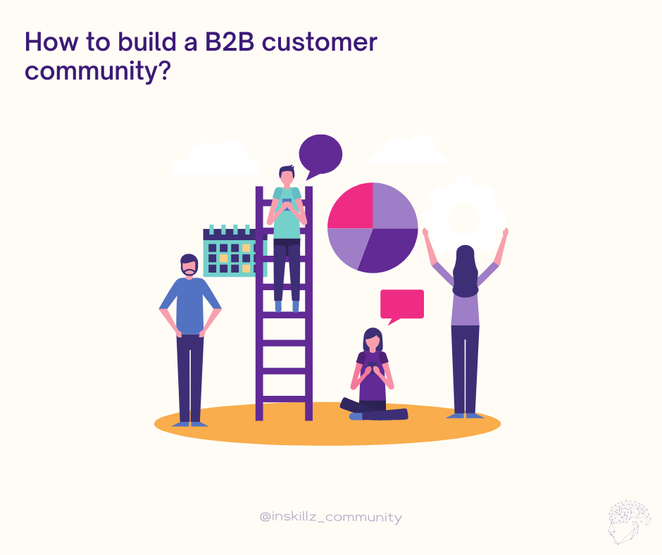 Inskillz - 👥 How to build a B2B customer community? 👽... | Facebook
