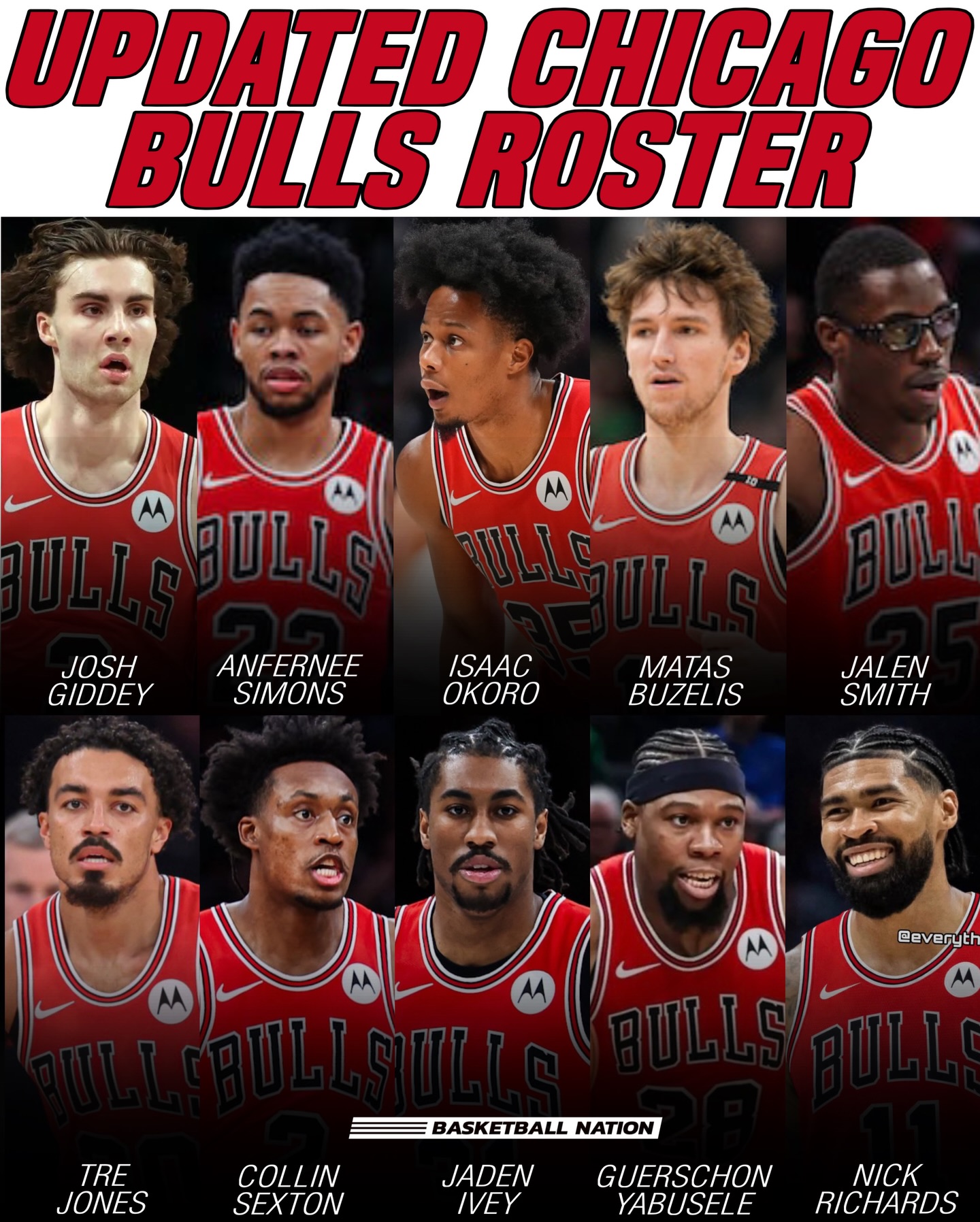 Updated 2025-26 Chicago Bulls Roster... - Basketball Nation | Facebook