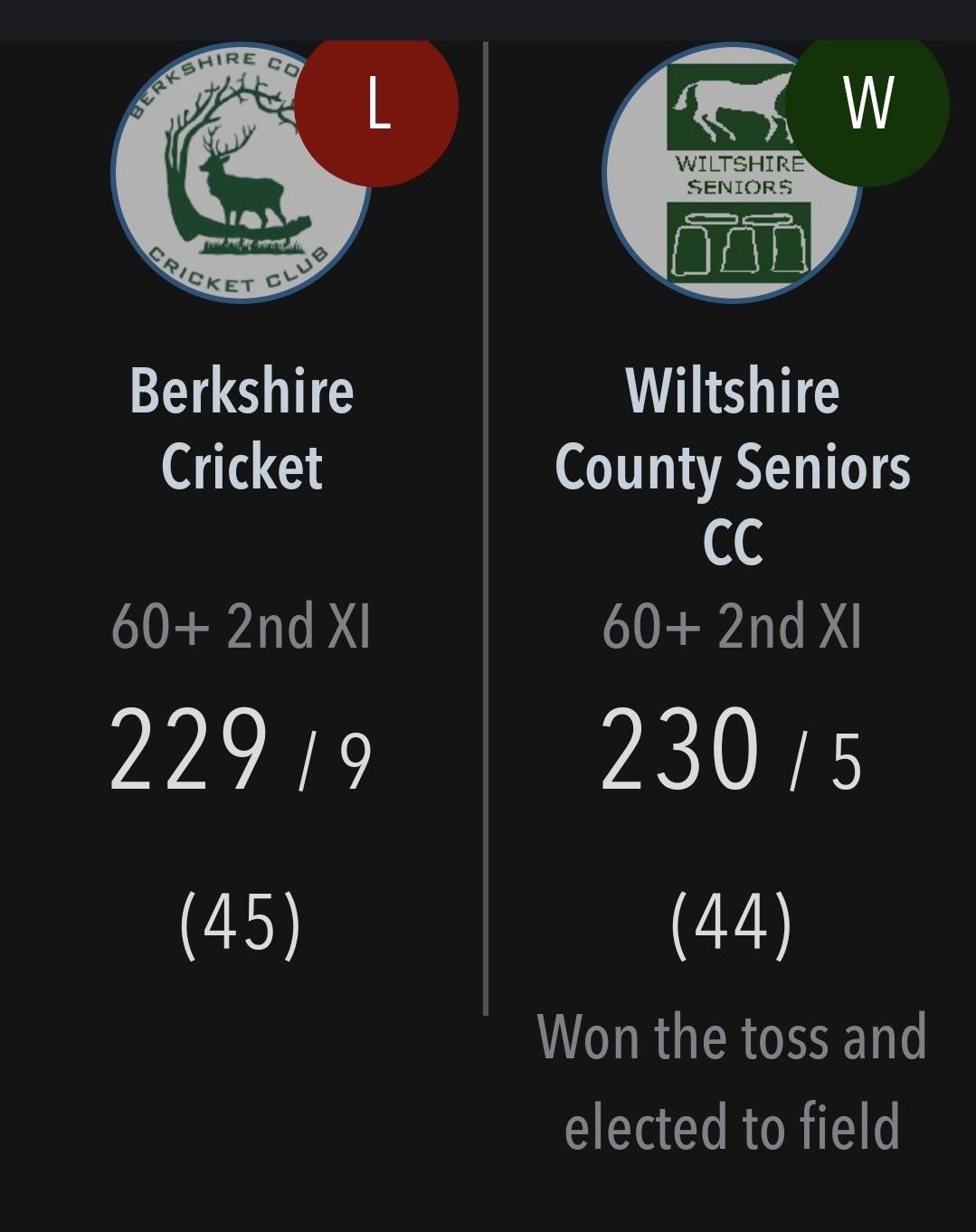 Fantastic win for the 60+... - Wiltshire County Seniors CC | Facebook