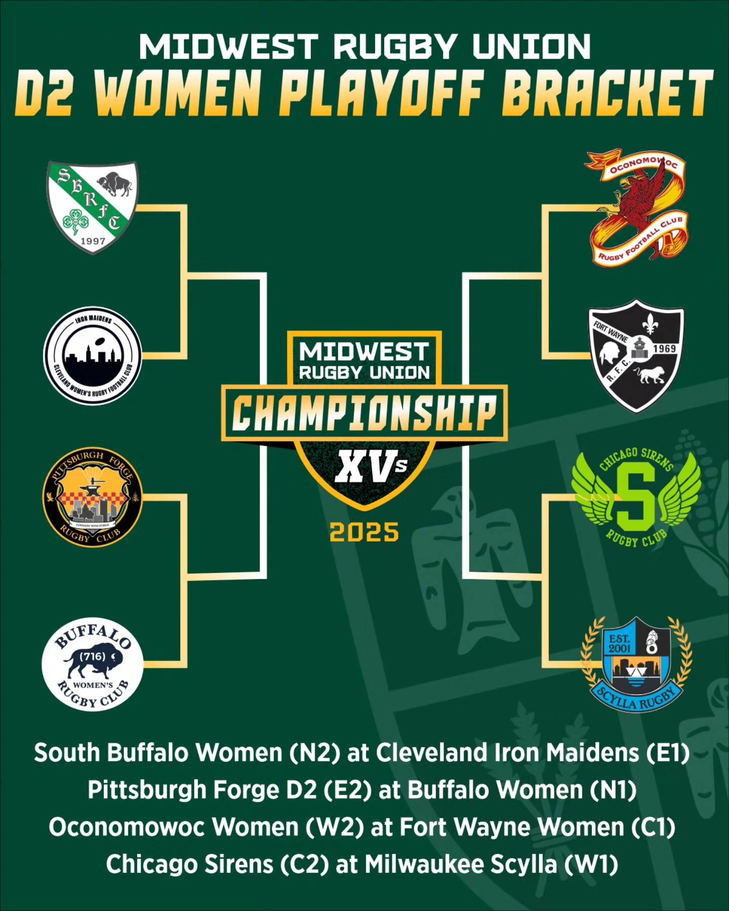 Indiana Rugby Union