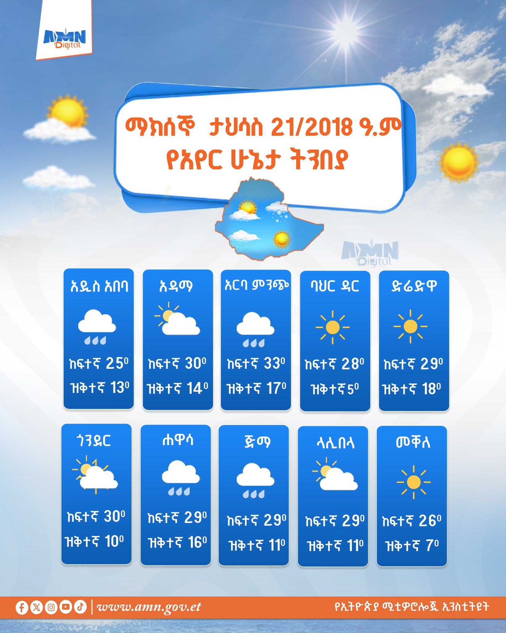 AMN-Addis Media Network added a... - AMN-Addis Media Network