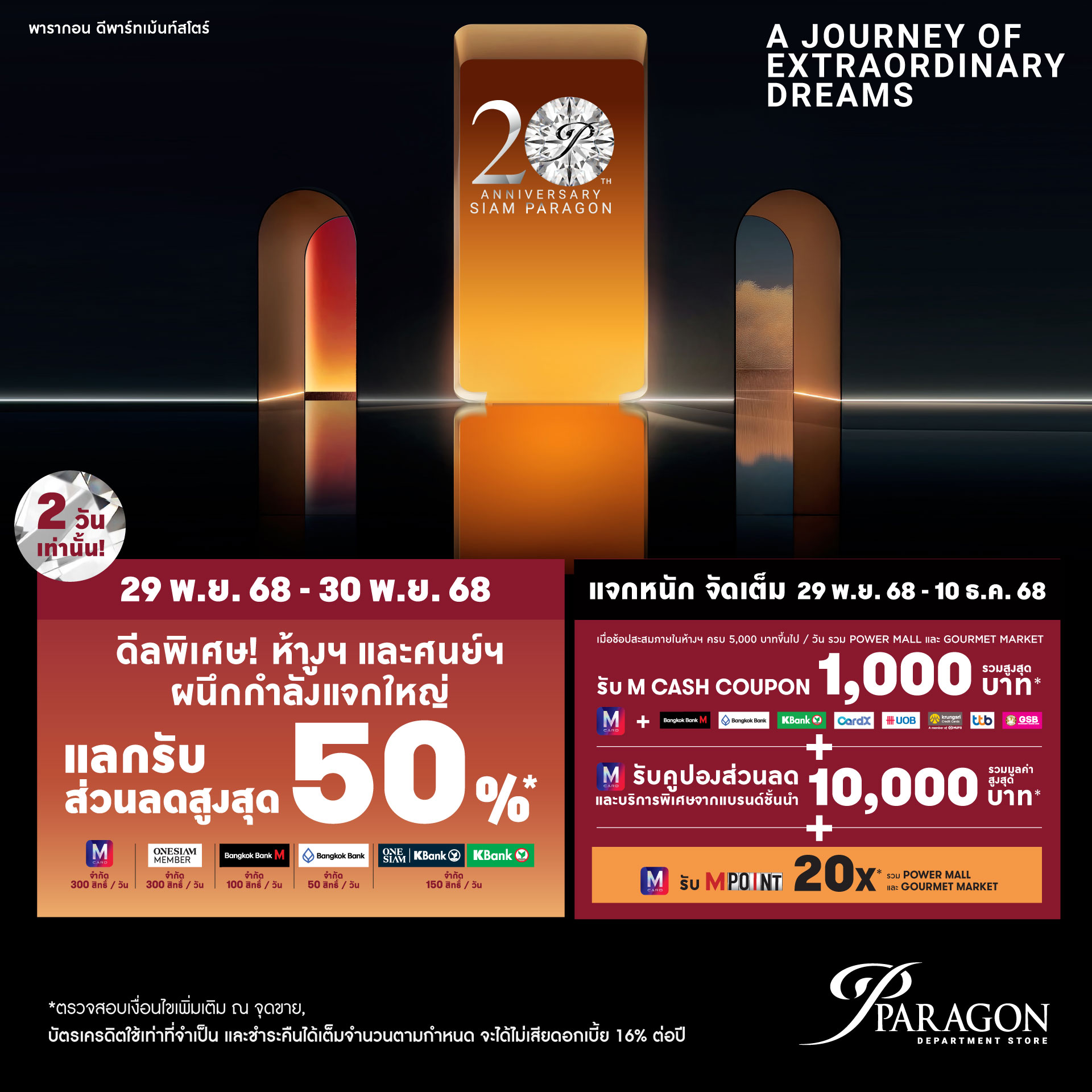 The Mall Group - Sukishi เดอะมอลล์งามวงศ์วาน ชั้น4 ,บางแค ชั้น G และ ...