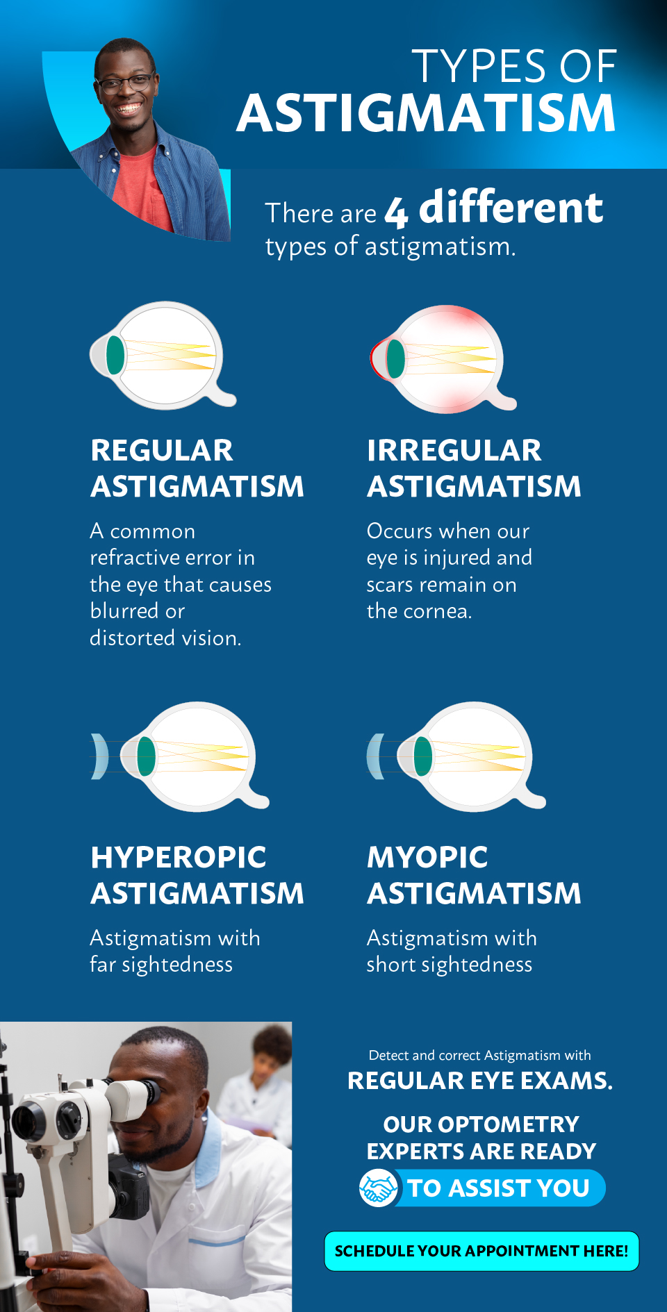 👀 Did you know astigmatism comes... - Courts Optical Belize | Facebook
