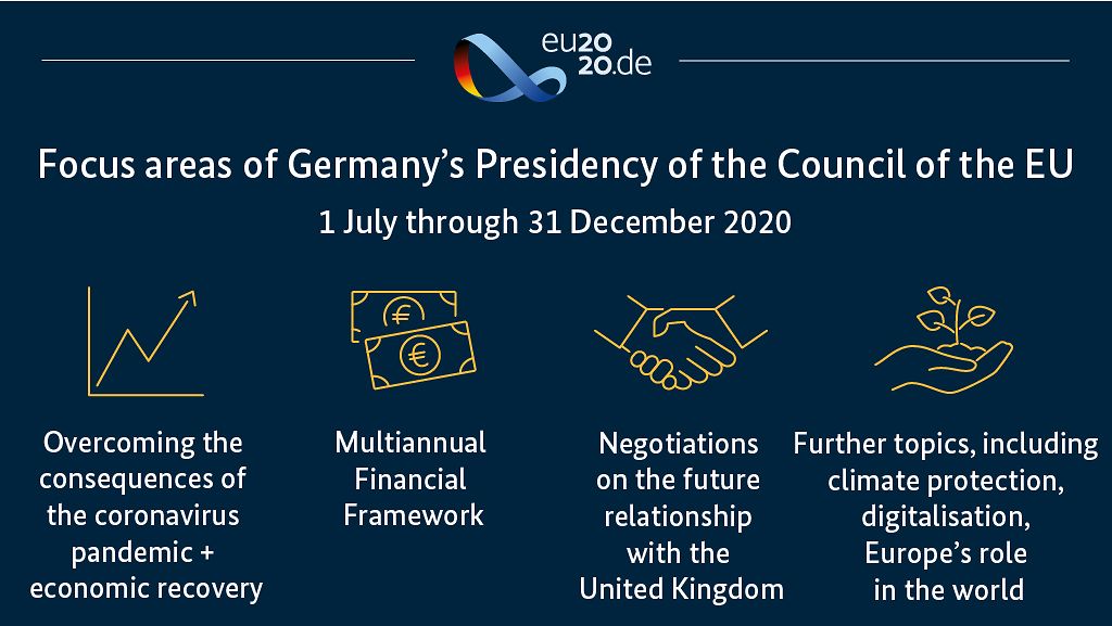 Germany in the EU - The German government’s programme sets out the ...