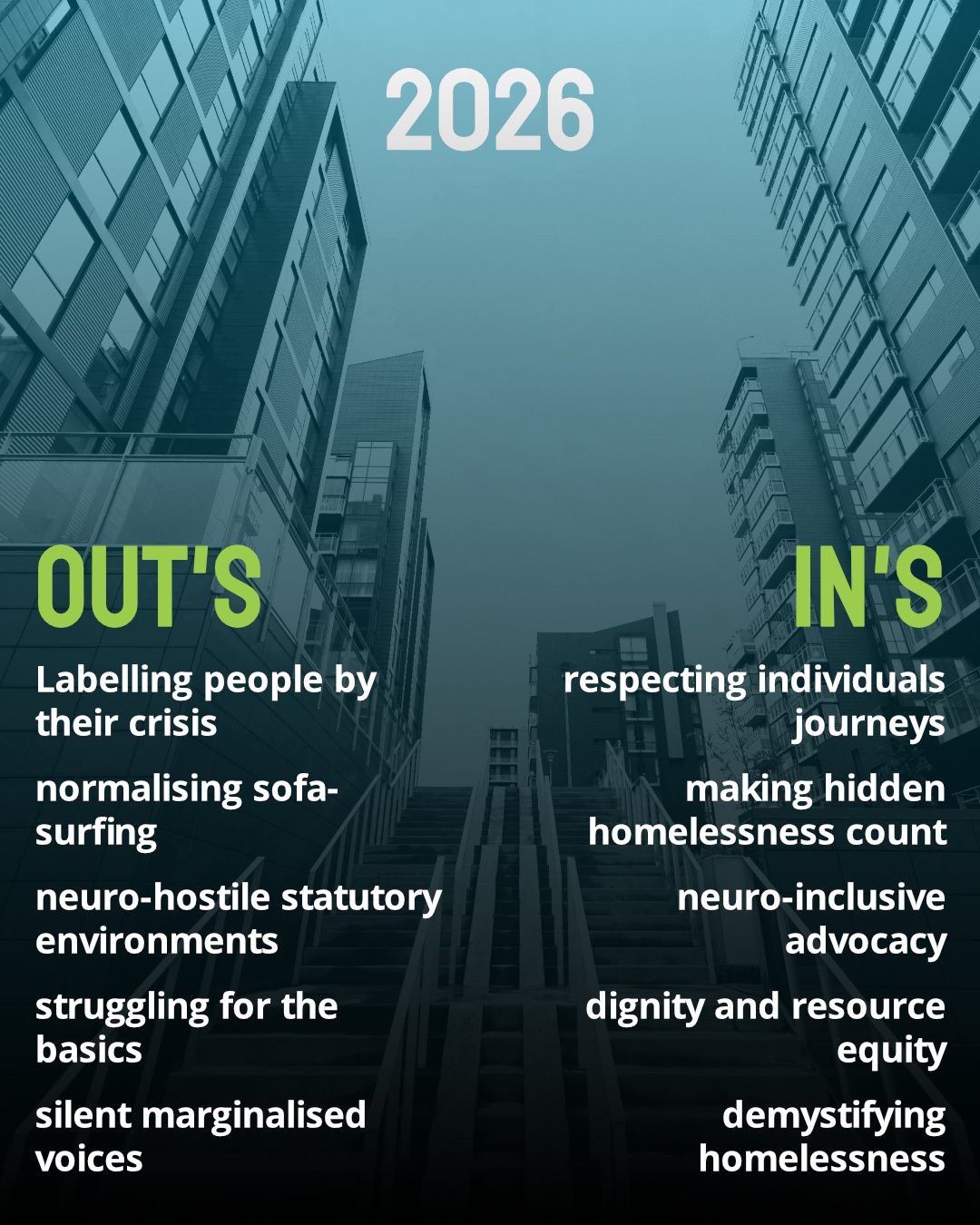 Kingston - Homelessness in 2026 is changing, and so are we. 🏠 It’s time ...