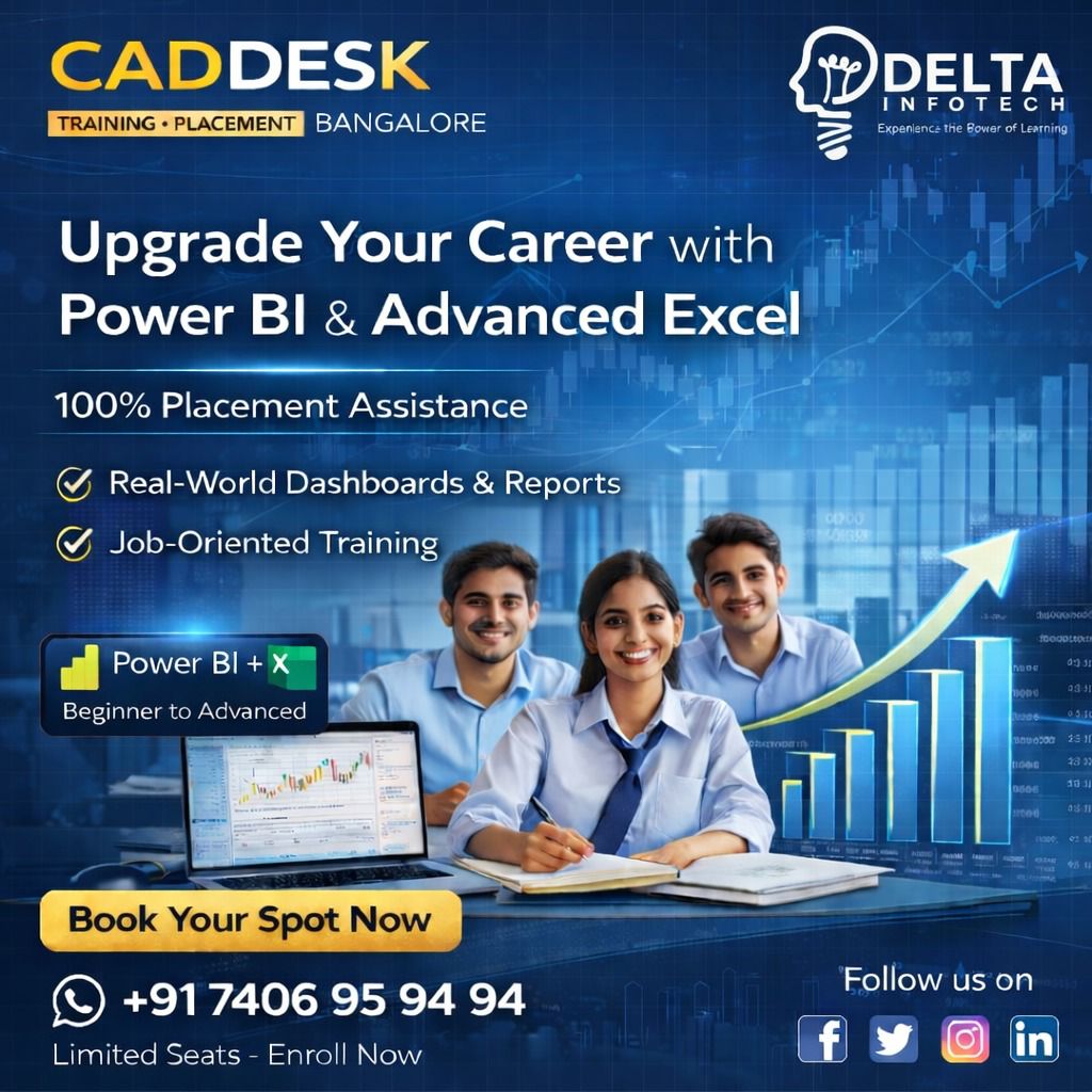 Delta Infotech | Bangalore