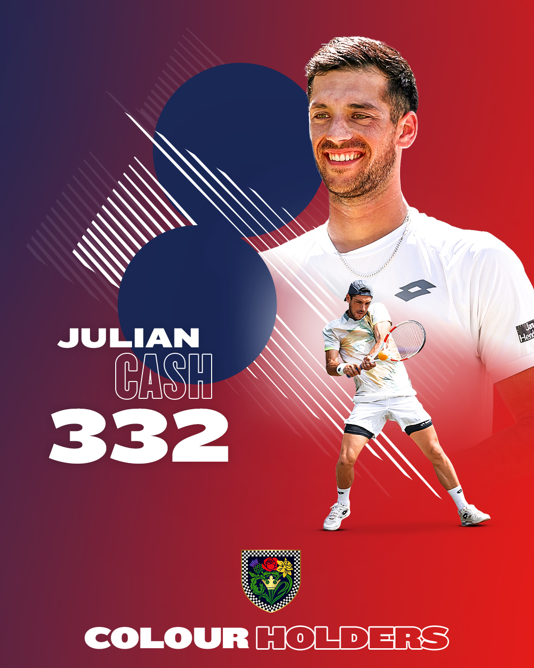 LTA - Tennis For Britain added... - LTA - Tennis For Britain