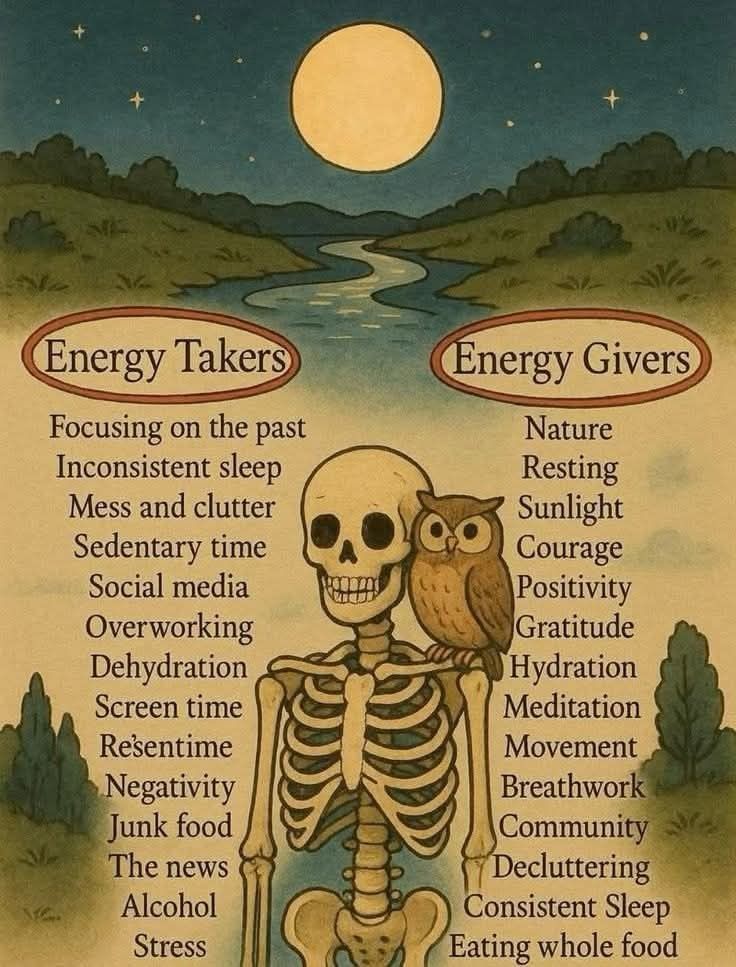 Energy Takers vs. Energy Givers - Empathic Perspectives | Facebook