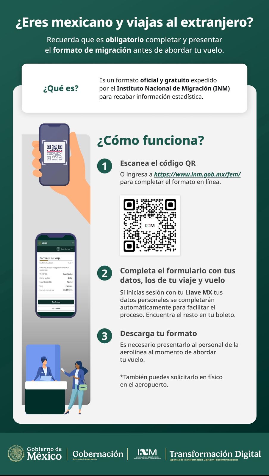 Instituto - El Micrositio de Trámites del INM es tu herramienta digital ...