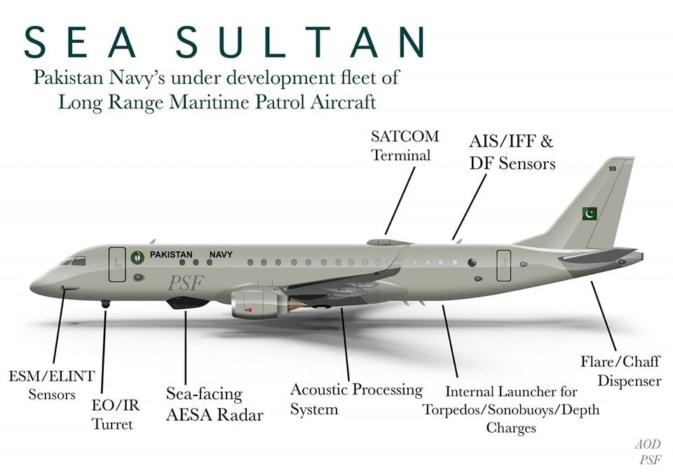 NextGen - 🇵🇰 Pakistan Navy’s Sea Sultan, a next-generation long-range ...