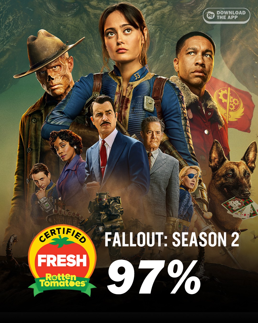 Rotten Tomatoes - #Fallout: Season 2 is Certified Fresh at... | Facebook