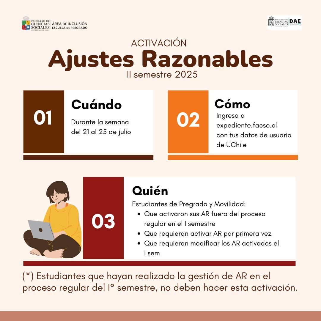 Trabajo - Estimadas y estimados estudiantes. Les informamos que entre ...