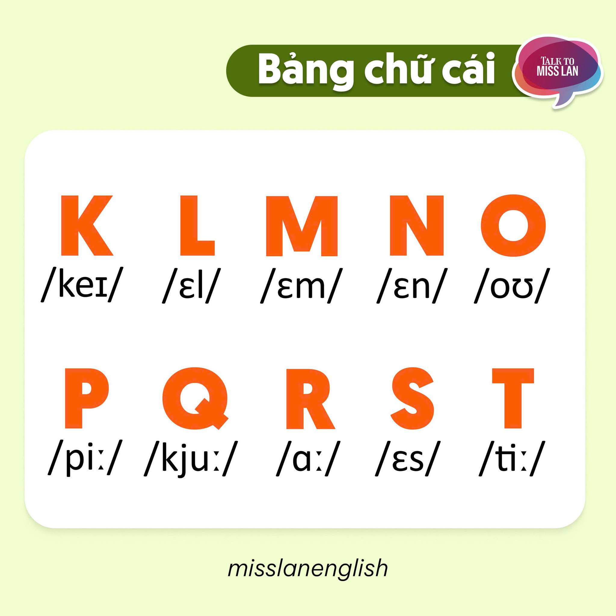 Miss Lan Huynh -... - Miss Lan Huynh - English Language Coach