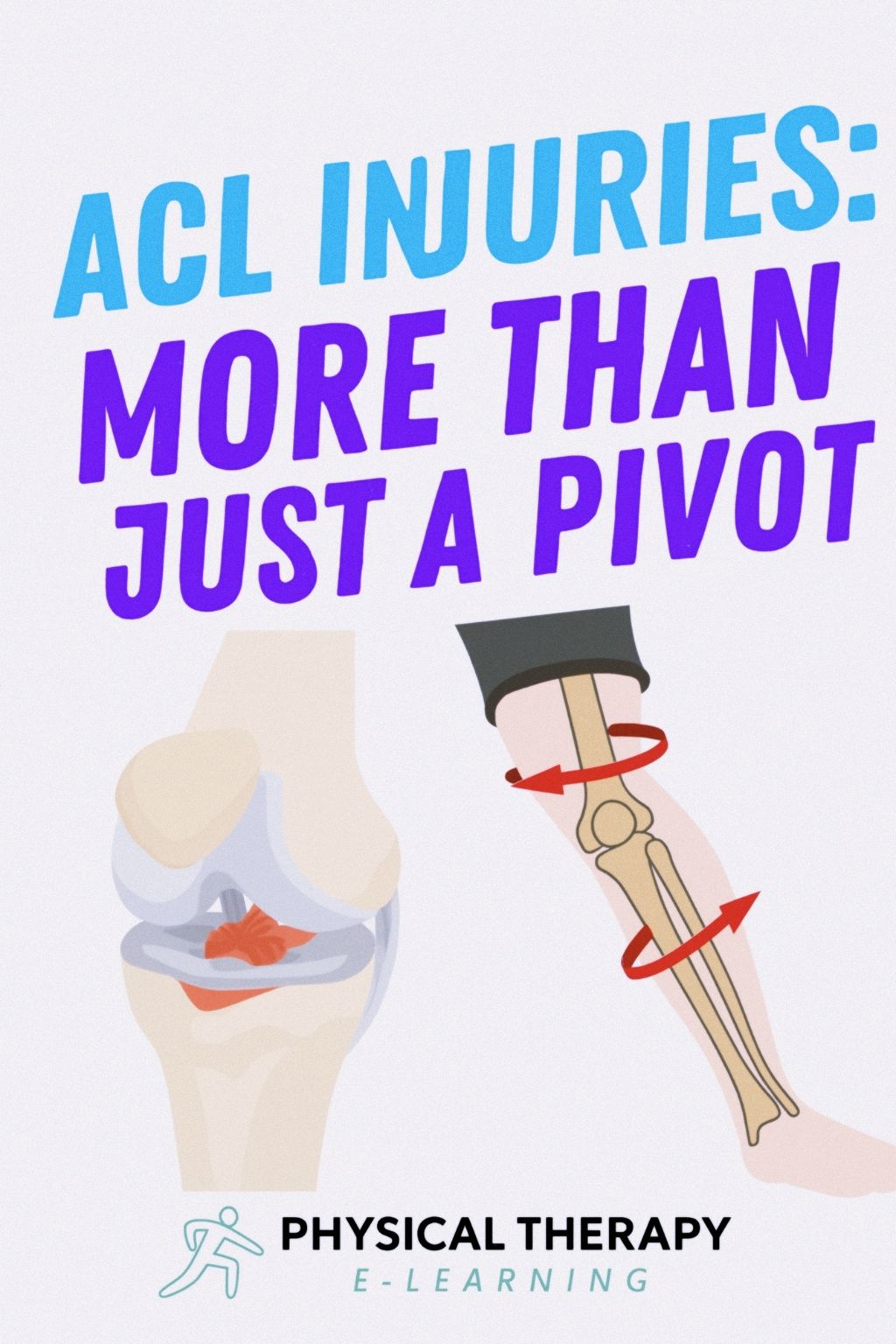 Physical - 𝗨𝗡𝗗𝗘𝗥𝗦𝗧𝗔𝗡𝗗𝗜𝗡𝗚 𝗔𝗖𝗟 𝗜𝗡𝗝𝗨𝗥𝗜𝗘𝗦: 𝗔 𝗦𝗣𝗢𝗥𝗧-𝗦𝗣𝗘𝗖𝗜𝗙𝗜𝗖 𝗣𝗘𝗥𝗦𝗣𝗘𝗖𝗧𝗜𝗩𝗘 ️ ...