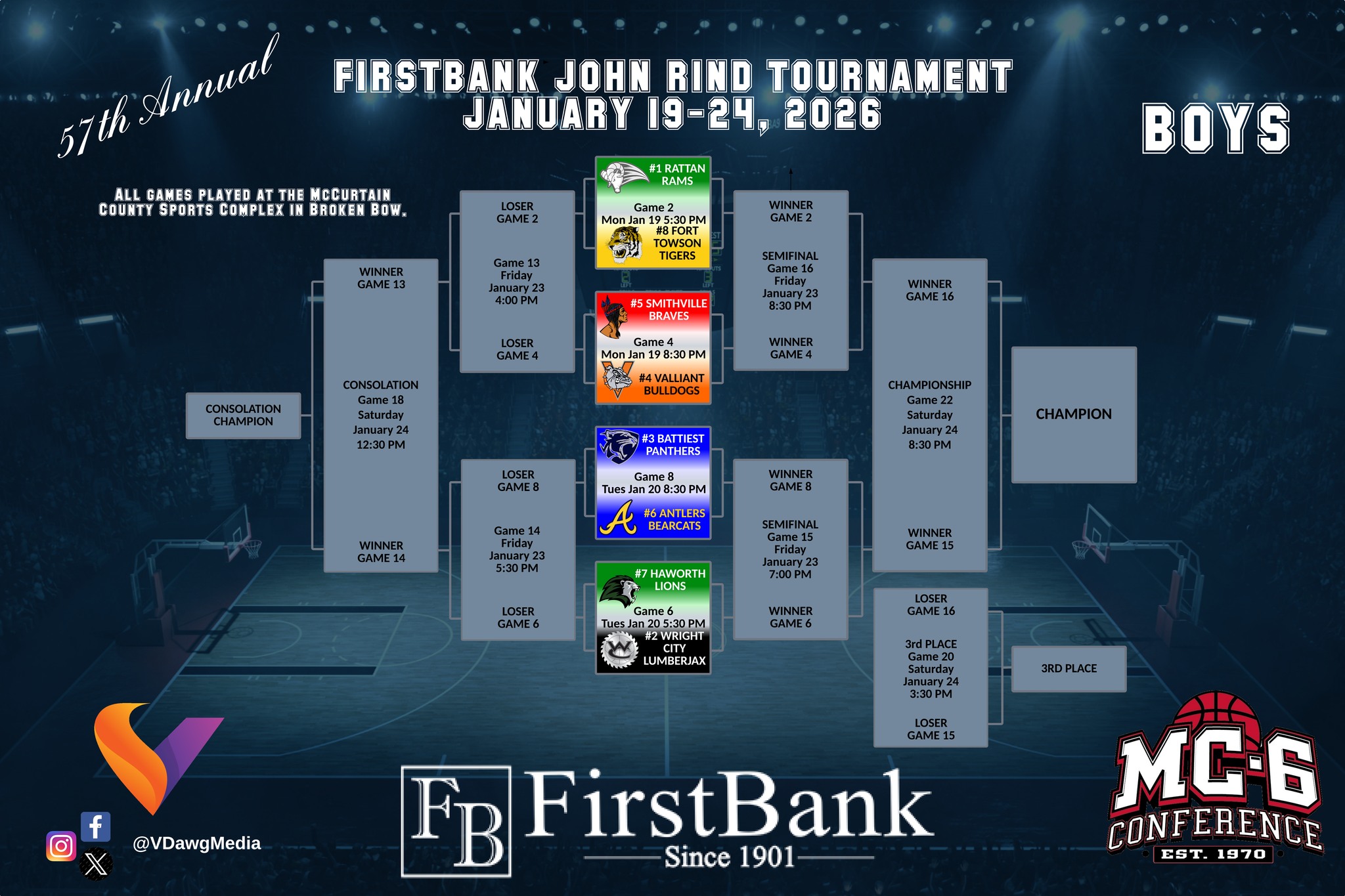 V-Dawg Media - The 57th Annual MC-6 John Rind Tournament... | Facebook