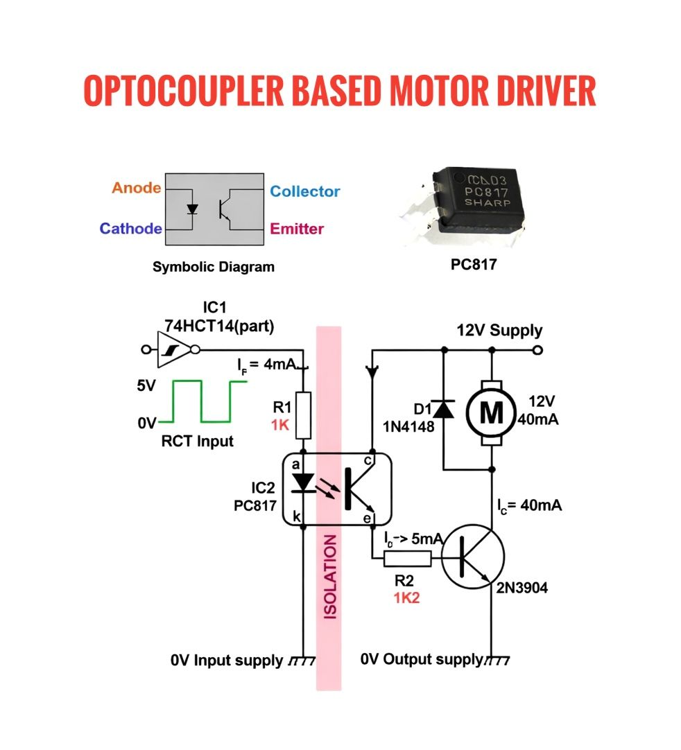 Electronics - An optocoupler-based motor driver allows a low-voltage ...