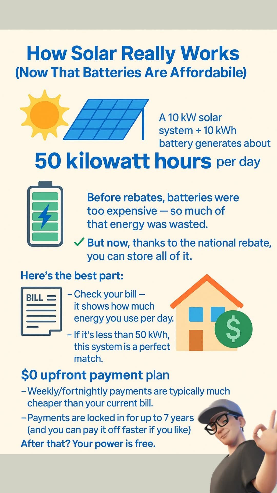 Solar Made Simple
