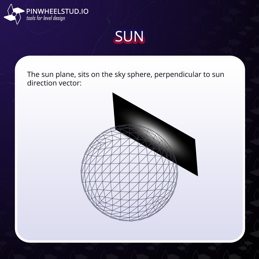 PinwheelStud.io - Imagine that there is a 