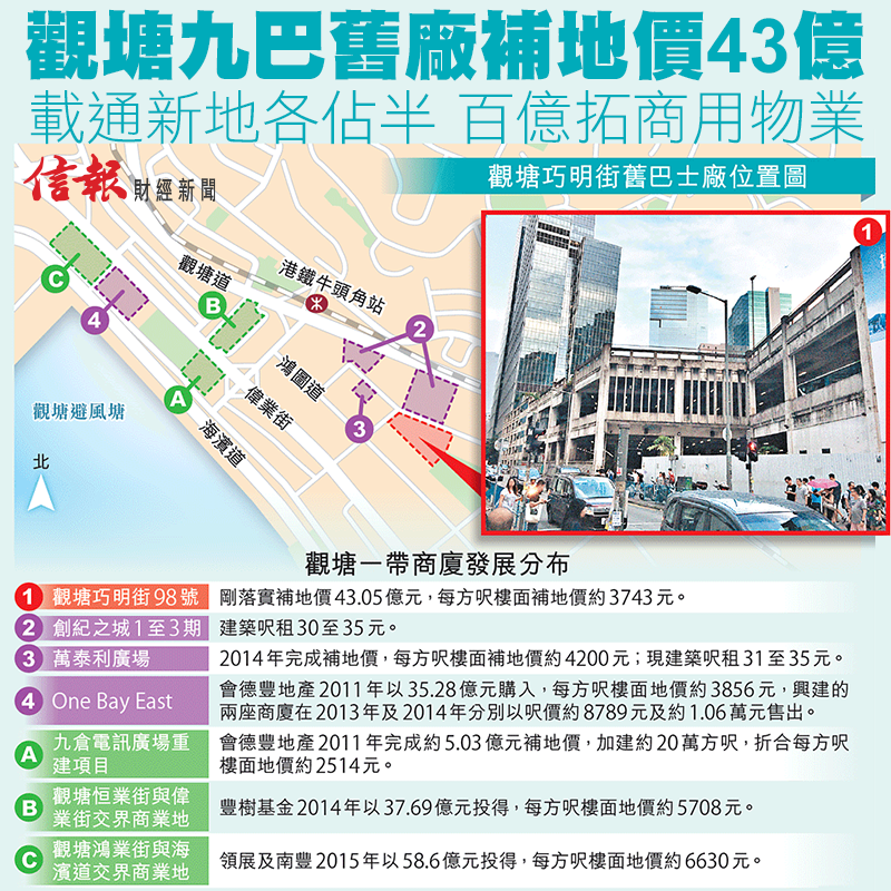 九巴前車廠 Explore Facebook