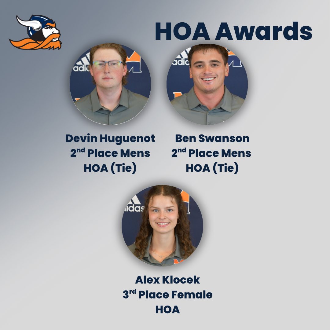 Midland University... - Midland University Shotgun Sports