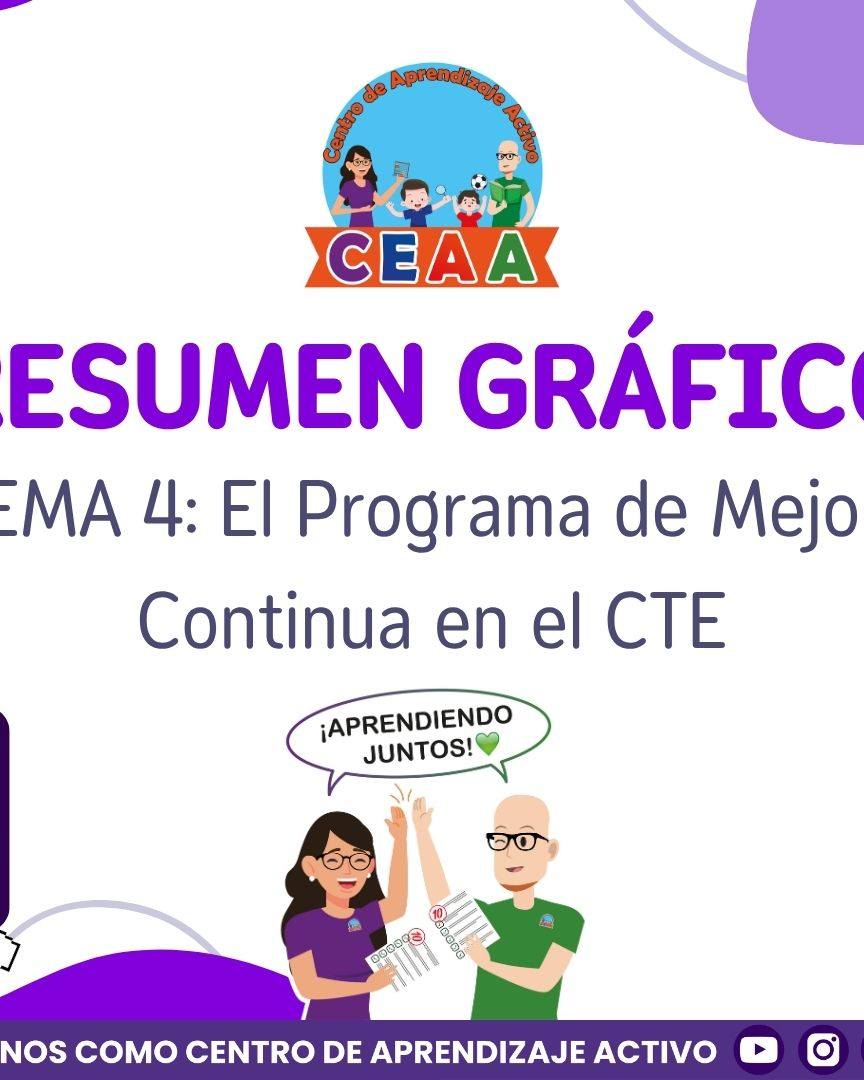 MATERIALES📌DEL Tema... - CEAA: Centro de Aprendizaje Activo | Facebook