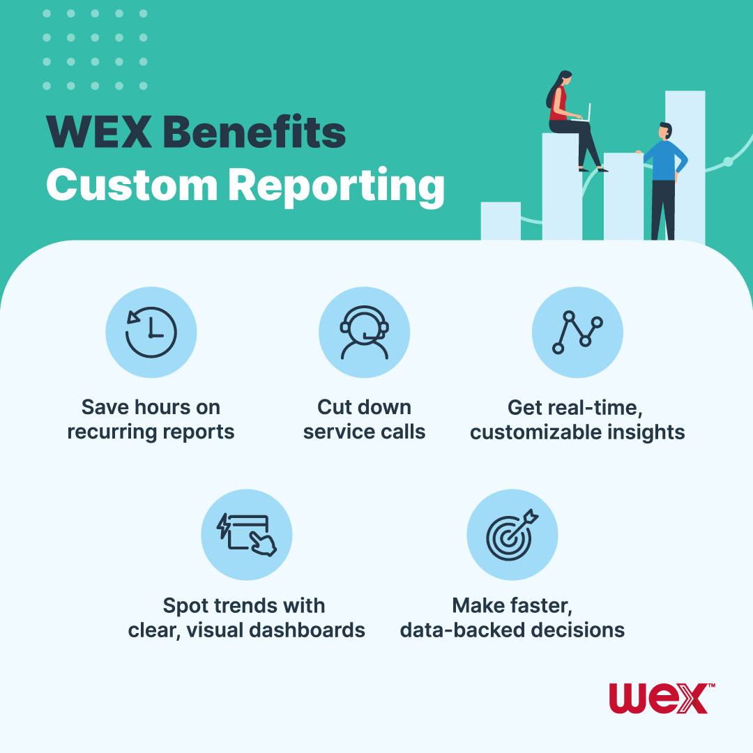 WEX - Stop drowning in spreadsheets. Start driving decisions. 💪 HR ...