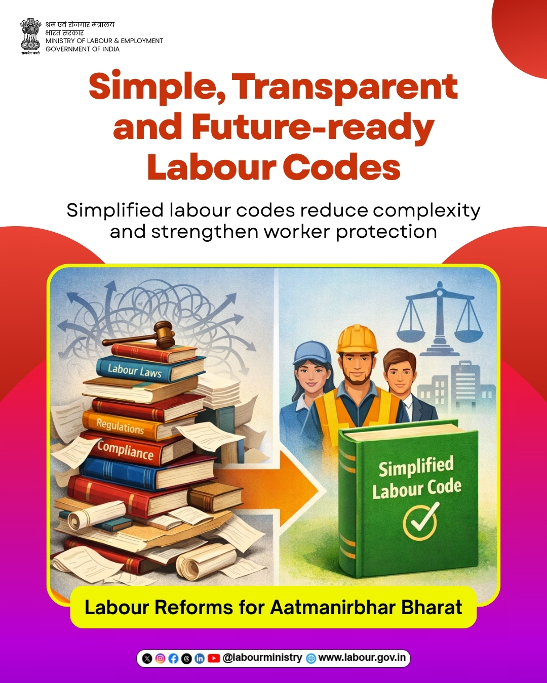 Mi... - Ministry of Labour and Employment, Government of India
