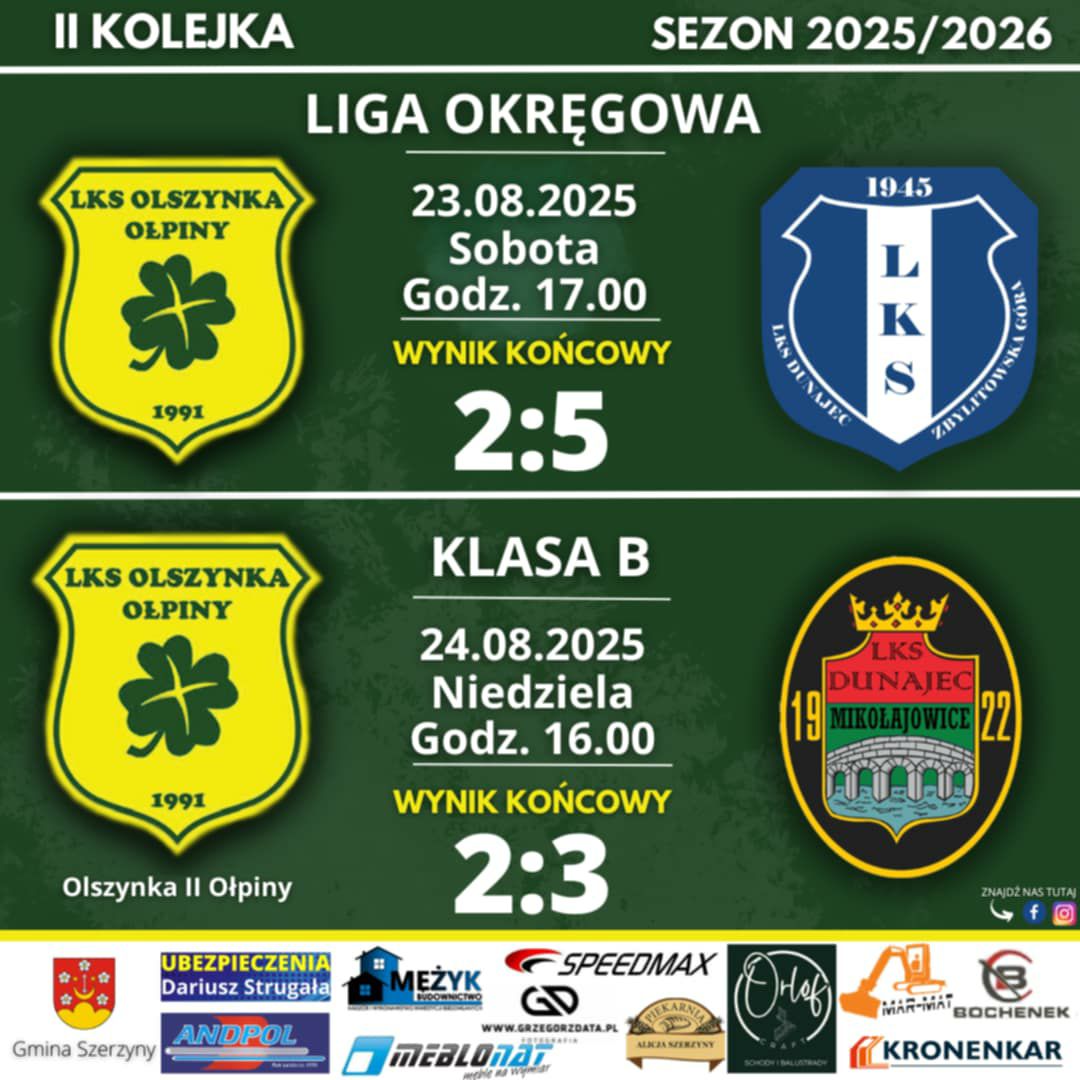 Ulegamy Dunajcowi 💛💚 LKS Olszynka... - LKS Olszynka Ołpiny | Facebook